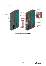 Предварительный просмотр 13 страницы Delta InfraSuite RDA037 User Manual