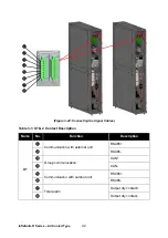 Предварительный просмотр 42 страницы Delta InfraSuite RDA037 User Manual