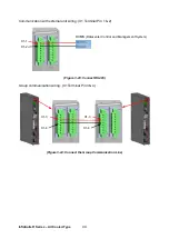 Предварительный просмотр 44 страницы Delta InfraSuite RDA037 User Manual