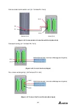 Предварительный просмотр 45 страницы Delta InfraSuite RDA037 User Manual