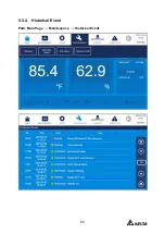 Предварительный просмотр 65 страницы Delta InfraSuite RDA037 User Manual