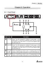 Preview for 15 page of Delta InfraSuite STS 16A User Manual