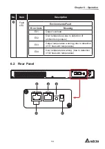 Preview for 17 page of Delta InfraSuite STS 16A User Manual