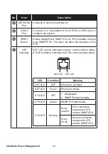 Preview for 18 page of Delta InfraSuite STS 16A User Manual