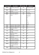 Preview for 30 page of Delta InfraSuite STS 16A User Manual