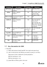 Preview for 33 page of Delta InfraSuite STS 16A User Manual