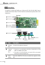 Preview for 8 page of Delta InsightPower SNMP IPv6 for UPS User Manual