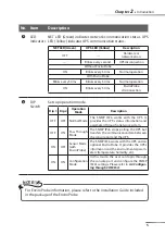 Preview for 9 page of Delta InsightPower SNMP IPv6 for UPS User Manual