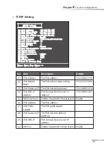 Preview for 23 page of Delta InsightPower SNMP IPv6 for UPS User Manual