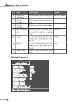 Preview for 24 page of Delta InsightPower SNMP IPv6 for UPS User Manual