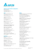 Preview for 2 page of Delta IPC-E200 Series Operation Manual