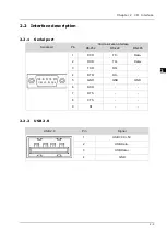 Preview for 14 page of Delta IPC-E200 Series Operation Manual