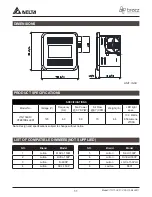 Предварительный просмотр 11 страницы Delta ITG70LED Instructions Manual