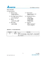 Предварительный просмотр 10 страницы Delta LC-1250xxxx Series Specification Sheet