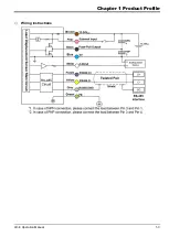 Preview for 4 page of Delta LD-100E-M22 Operating Manual