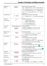 Preview for 12 page of Delta LD-100E-M22 Operating Manual