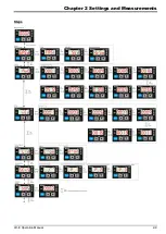 Preview for 14 page of Delta LD-100E-M22 Operating Manual