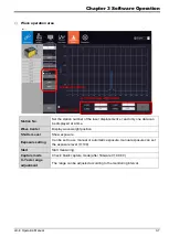 Preview for 24 page of Delta LD-100E-M22 Operating Manual