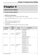 Preview for 26 page of Delta LD-100E-M22 Operating Manual