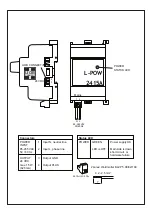 Предварительный просмотр 2 страницы Delta LOYTEC LPOW-2415A Installation Instructions