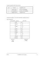 Предварительный просмотр 34 страницы Delta LTL2000S User Manual