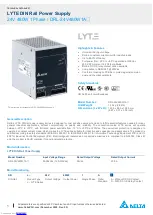 Delta LYTE DRL-24V480W1A Series Technical Data Sheet предпросмотр