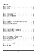 Preview for 5 page of Delta M100 210 Operation And Installation Manual