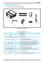 Preview for 13 page of Delta M100 210 Operation And Installation Manual