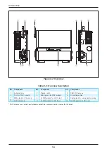 Preview for 14 page of Delta M100 210 Operation And Installation Manual