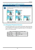 Preview for 29 page of Delta M100 210 Operation And Installation Manual