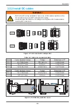 Preview for 35 page of Delta M100 210 Operation And Installation Manual