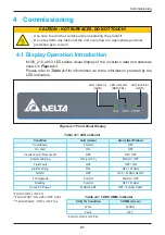 Preview for 47 page of Delta M100 210 Operation And Installation Manual