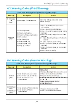 Preview for 73 page of Delta M100 210 Operation And Installation Manual