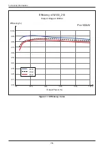 Preview for 76 page of Delta M100 210 Operation And Installation Manual