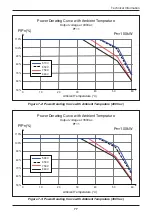 Preview for 77 page of Delta M100 210 Operation And Installation Manual