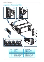 Preview for 80 page of Delta M100 210 Operation And Installation Manual