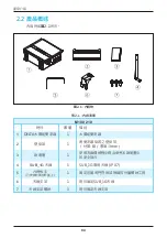 Preview for 94 page of Delta M100 210 Operation And Installation Manual