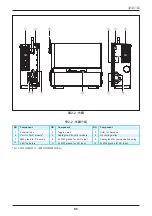 Preview for 95 page of Delta M100 210 Operation And Installation Manual