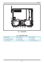 Preview for 97 page of Delta M100 210 Operation And Installation Manual