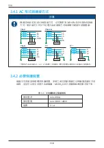 Preview for 110 page of Delta M100 210 Operation And Installation Manual