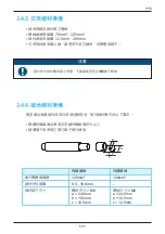 Preview for 111 page of Delta M100 210 Operation And Installation Manual