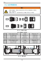 Preview for 116 page of Delta M100 210 Operation And Installation Manual