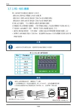 Preview for 124 page of Delta M100 210 Operation And Installation Manual