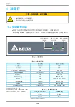 Preview for 128 page of Delta M100 210 Operation And Installation Manual