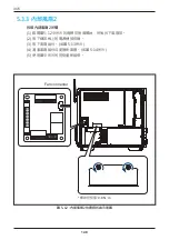 Preview for 148 page of Delta M100 210 Operation And Installation Manual