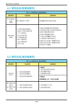 Preview for 154 page of Delta M100 210 Operation And Installation Manual