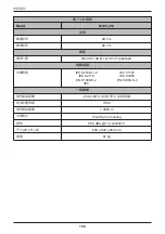 Preview for 156 page of Delta M100 210 Operation And Installation Manual