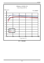 Preview for 157 page of Delta M100 210 Operation And Installation Manual