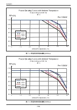 Preview for 158 page of Delta M100 210 Operation And Installation Manual