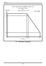 Preview for 160 page of Delta M100 210 Operation And Installation Manual